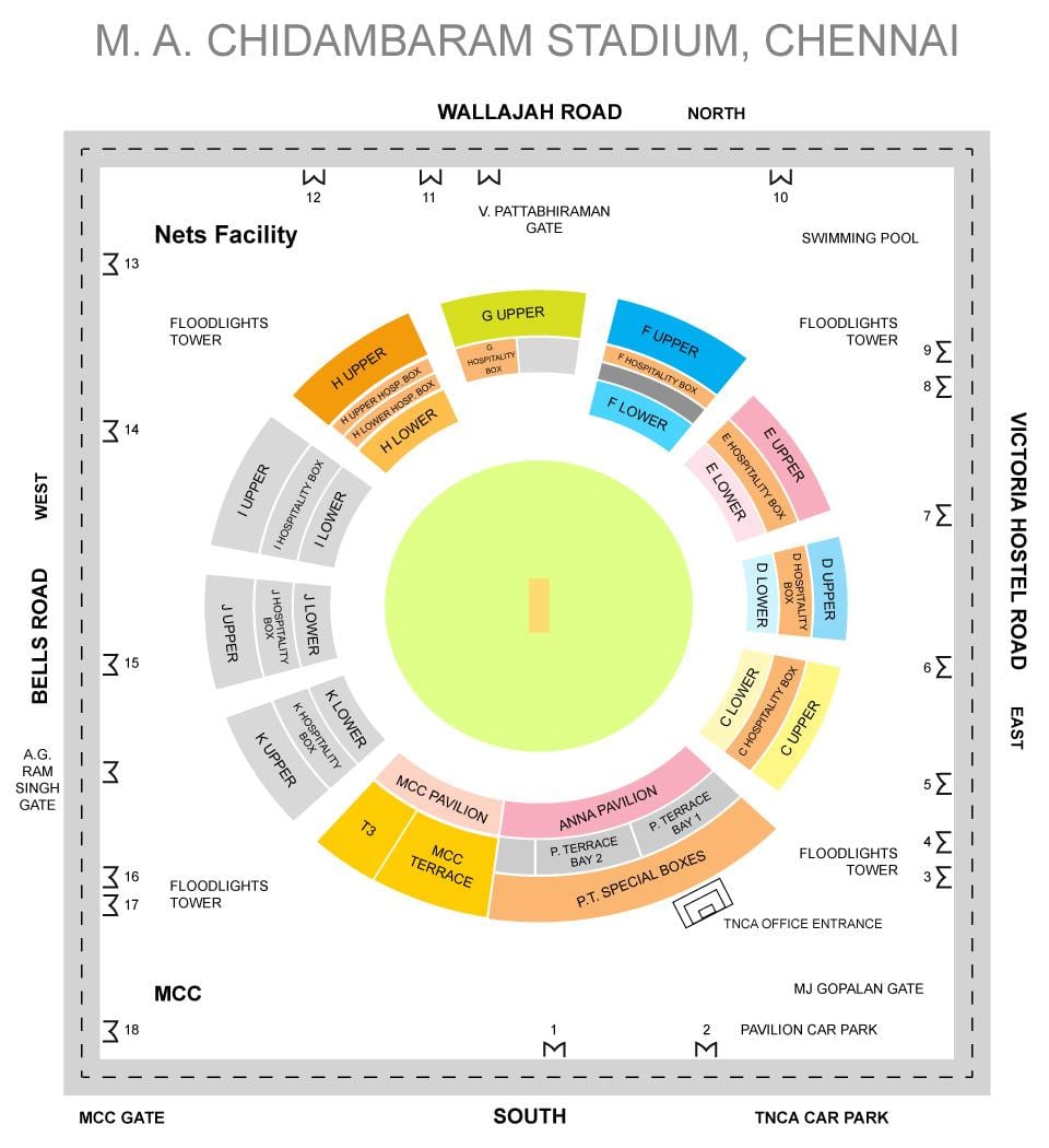 Chepauk স্টেডিয়াম দাঁড়িয়েছে লেআউট মানচিত্র