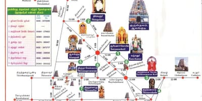 মানচিত্র চেন্নাই মন্দির